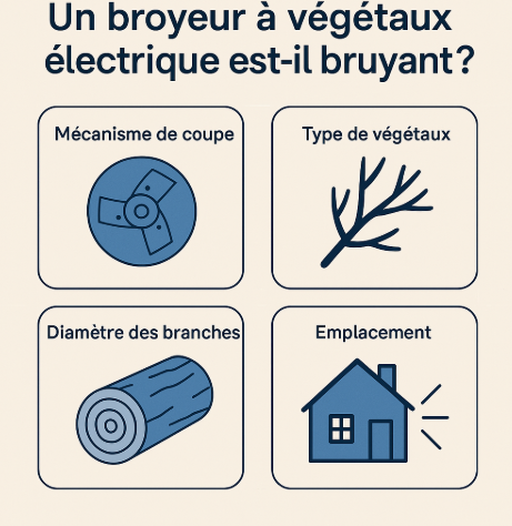 broyeur vegetaux bruyant logo 1